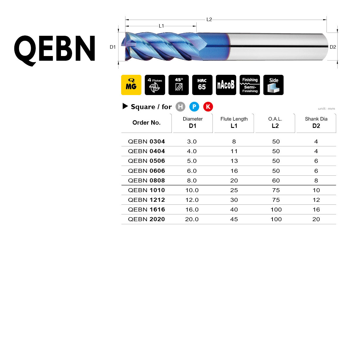 QEBN